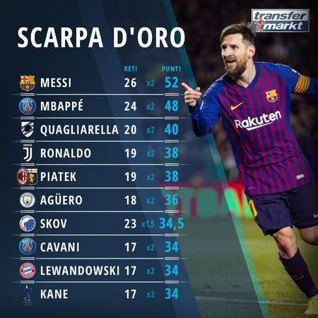 澳博控股2025年博彩中介收入下滑